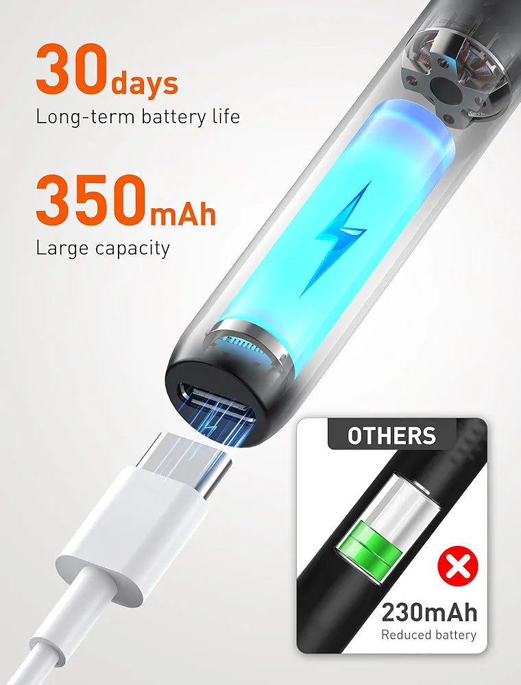 Smart Visual Ear Wax Cleaner